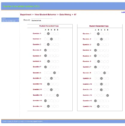 Figure 1.3: Student Is Fair In Evaluation. 