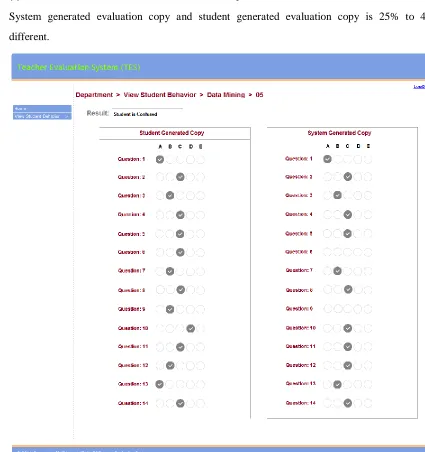 Figure 1.4: student is confused in evaluation. 