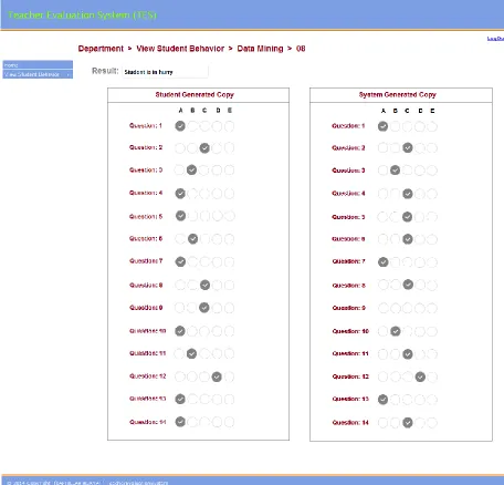 Figure 1.5: Student is in hurry 