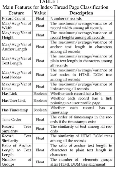 table. This technique has been well studied in recent years, so we will not discuss it here