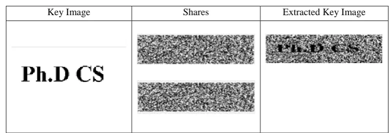 TABLE TRADITIONAL VI ISUAL CRYPTOGRAPHY 