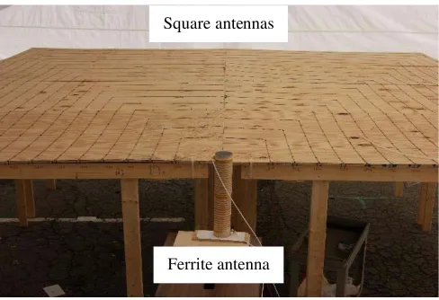 Figure 8. Square loop antennas on the platform 1.85 m from the ground.