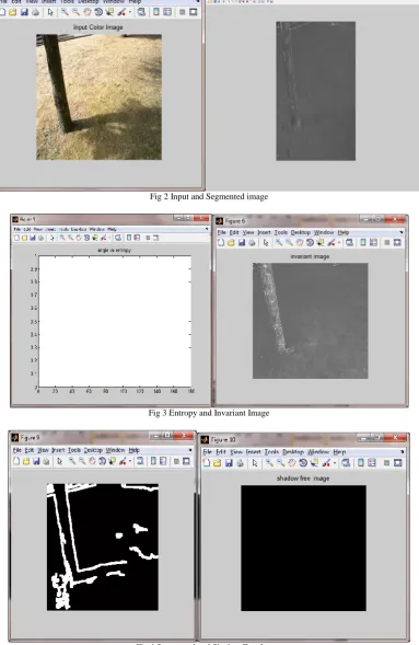 Fig 4 Segmented and Shadow Free Image  