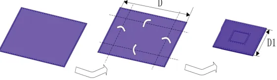 Figure 2 shows the evolution of the SFSIW resonator. Based on the original SIW resonator, the SFSIWis folded symmetrically to the center of the cavity parallel to the four sides