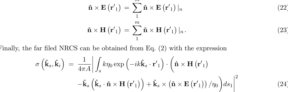 Fig. 2. The relative permittivities of upper and lower layers are εr1 = 3.0 and εr2 = i∞ (PEC)