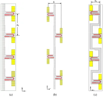 Figure 3. The evolution of the VPOA. (a) Array I. (b) Array II. (c) Array III.