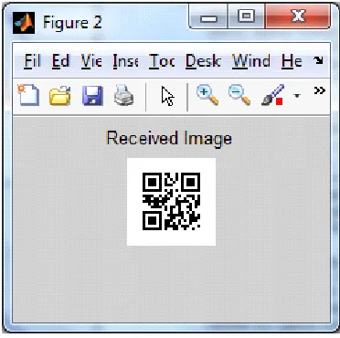 Figure 1: Entering Text for QR code  