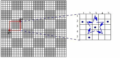 Figure 2.7: Signature Drawn By Mouse 
