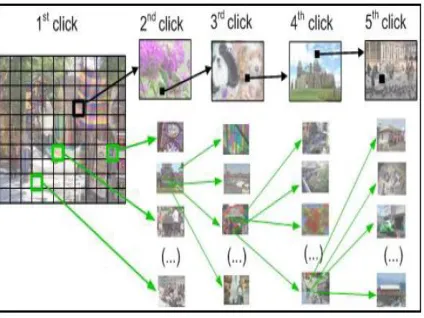 Figure 2.12: An Image Used In CCP 