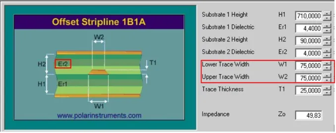 Figure 11 shows a line arrangement example for embedded stripline with 65µm FR4 prepreg  (type: 1080) and 710µm FR4 core (4-layer PCB).