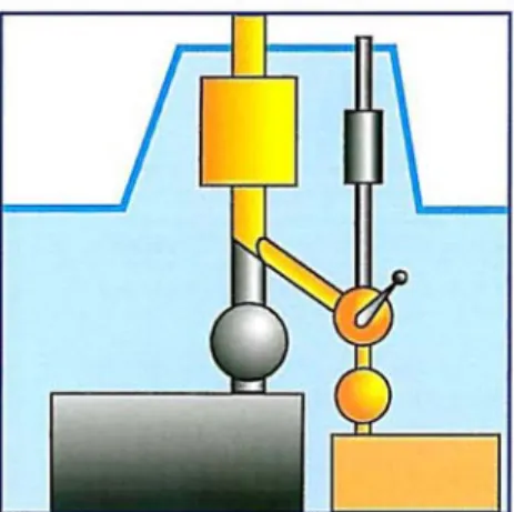 Figure 8 Rerouting of the diesel generator exhaust by utilising the main engine  silencer during berth