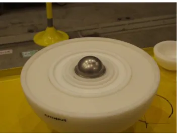 Figure 3.1 The BeRP ball nested in polyethylene reﬂectors.
