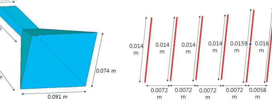 Figure 3. Yagi-Uda antenna.