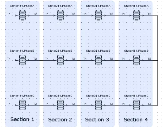 Table 1. Fundamental data of the generator.