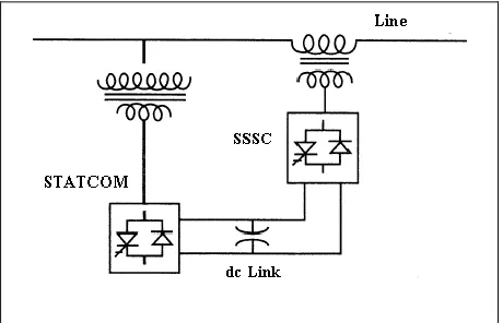 Fig. 4. Unified Power Flow Controller 