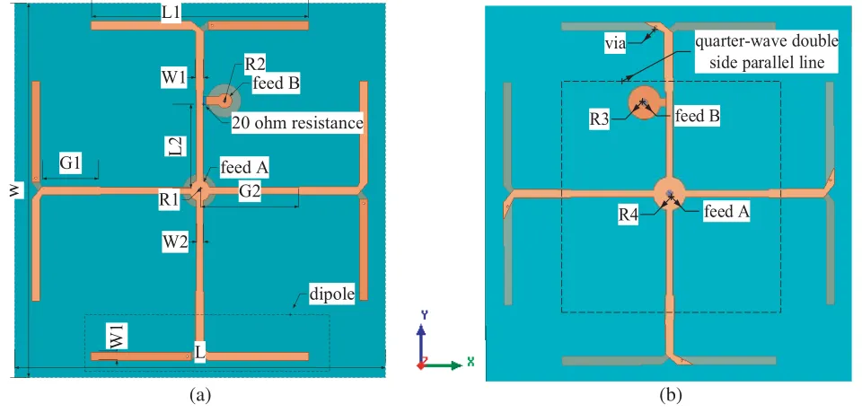 Figure 1. Antenna prototype. Main geometrical parameters are:RW L = W = 180 mm, L1 = 105 mm,1 = 3.5 mm, G1 = 28 mm, G2 = 48 mm, W2 = 3.2 mm, L2 = 43 mm, R1 = 5 mm, R2 = 3.5 mm,3 = 8 mm and R4 = 10 mm