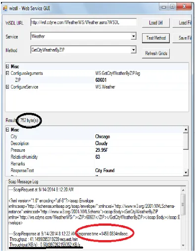 Figure 5: Enhanced Weather Web Service Results 