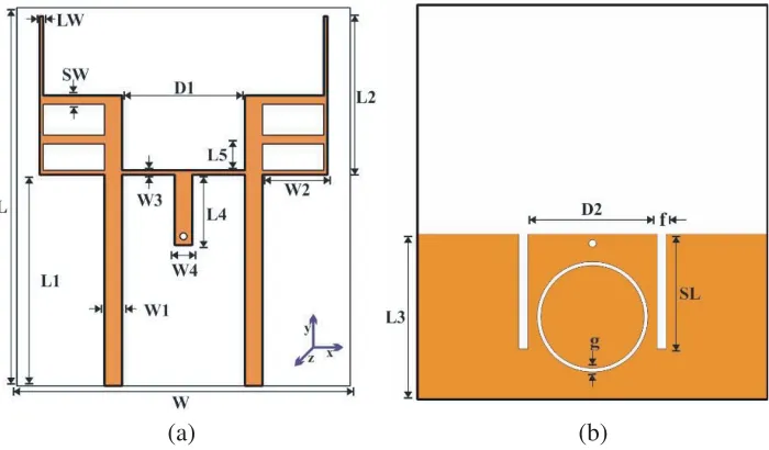 Figure 1. Geometry of the proposed antenna: (a) top view, (b) bottom view.