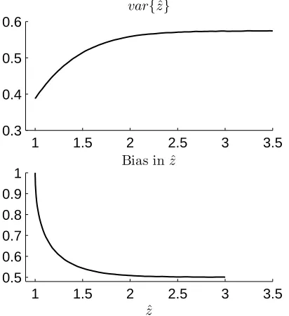 Figure 1. Plot of var{zˆ} and bias against ˆz. Results of Monte-Carlo study to determine (Top) variance, and (Bottom) bias ofzˆ