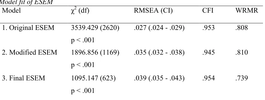 Table 2.   