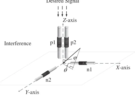Figure 1 shows a schematic diagram of a typical mine wireless TTE communication system [16]