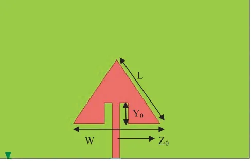 Figure 1. Single C-band microstrip patch.