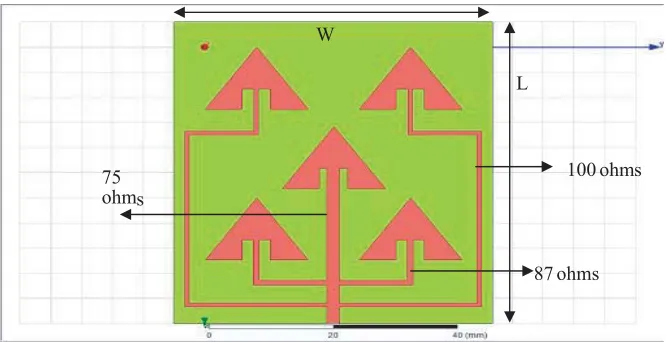 Figure 2. Proposed patch antenna array.