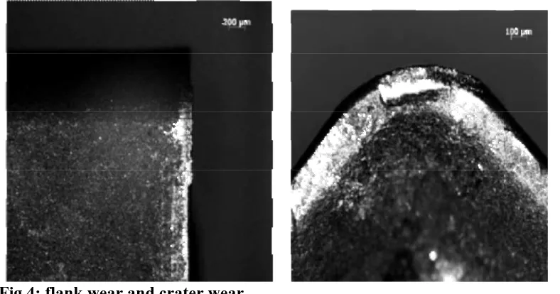 Fig 4: flank wear and crater wear  