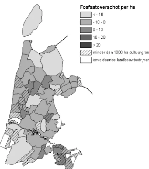 Figure 7.4  Example of output- phosphate surplus per hectare 