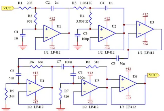 Fig. 4. Voltagge-controlled oscillator (waaveform generration part) 