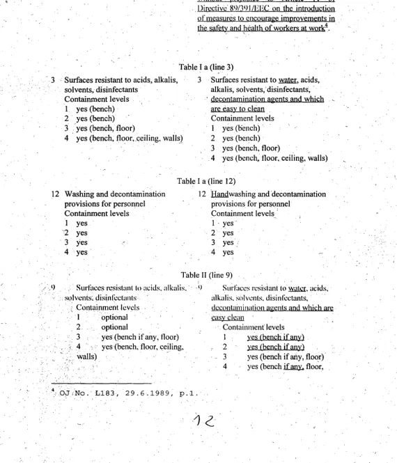 Table I a (line 3) 
