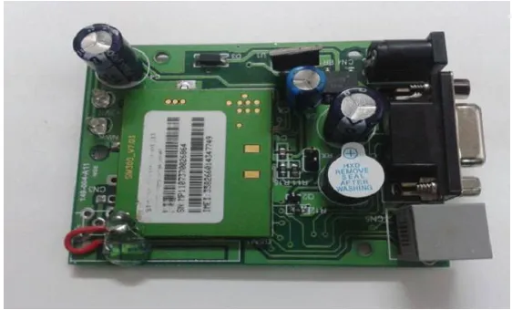Fig 5: GSM 