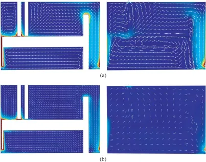 Figure 8. Two dimensional gain pattern of the optimized PIFA at (a) 402 MHz, (b) 915 MHz.