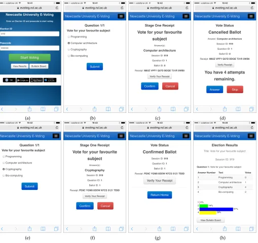 Figure 1: An example interaction of voting through the web interface