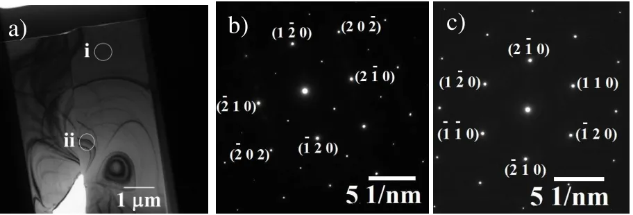 Figure 3: (a) TEM bright field image of a plate & lath structure and surrounding matrix material in a 500 –300 µm size fraction, (b and c) selected area diffraction patterns from regions (i) with zone axis [2, 1, 2] and(ii) with zone axis [0, 0, 1] identified in the bright field image (i) matrix materials well away from the plate& lath structure, (ii) inside the structure.