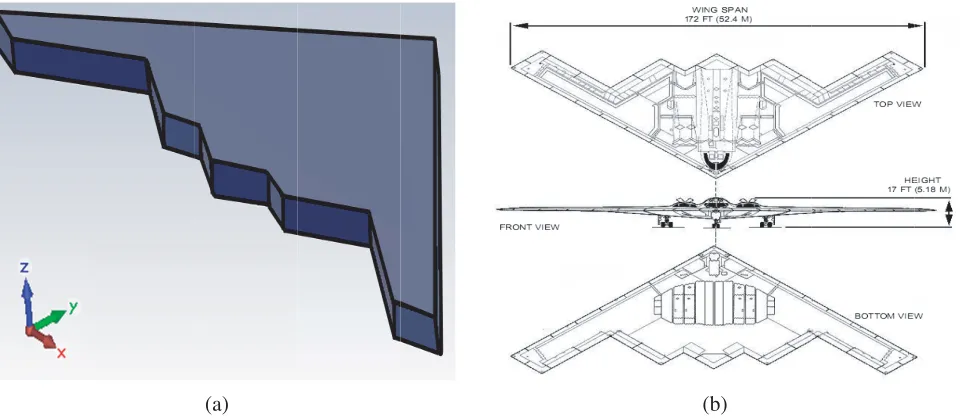 Figure 3. B2 bomber stealth aircraft, (a) model, (b) schematic and dimensions.