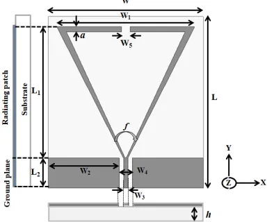 Figure 1. Geometry of split-triangular shaped patch (STSP) antenna.