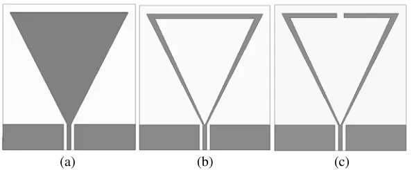 Table 1. Optimized dimensions of split-triangular shaped patch (STSP) antenna.