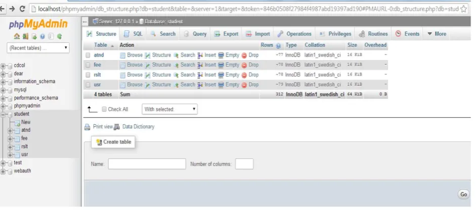 Fig 4:- Sign in form for user. 