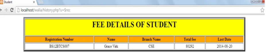 Fig 5:- home page for user ‘BS12BTCS012’. 