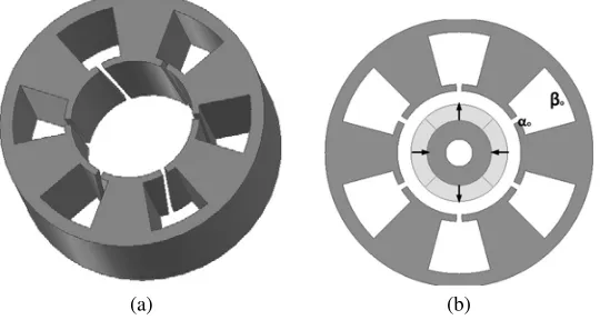 Figure 1. Permanent magnet machine with skewed slot openings, (a) stator with skewed opening, (b)cross sectional view of machine.