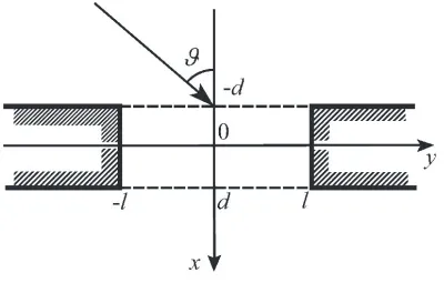 Figure 1. Geometry of the problem.