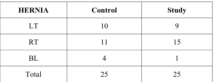 Table 4: 