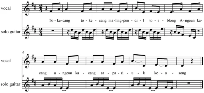 Figure 2.19  Vocal and solo guitar in &#34;Tokétjang&#34; 