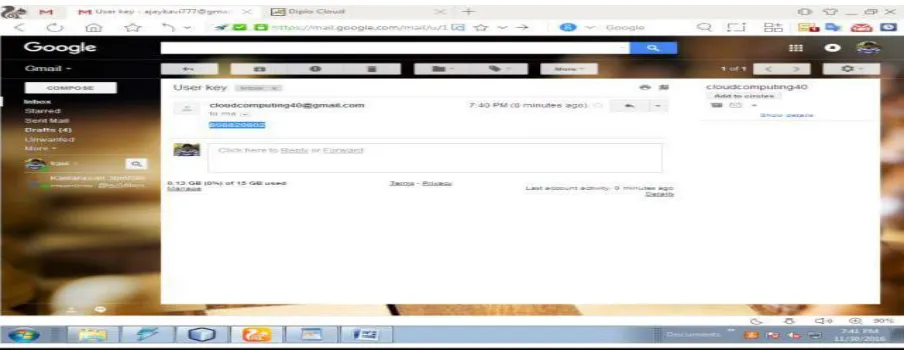Fig 1.Cloud Login 