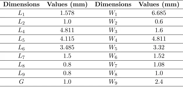 Table 2. Dimensions of DB-DGS.