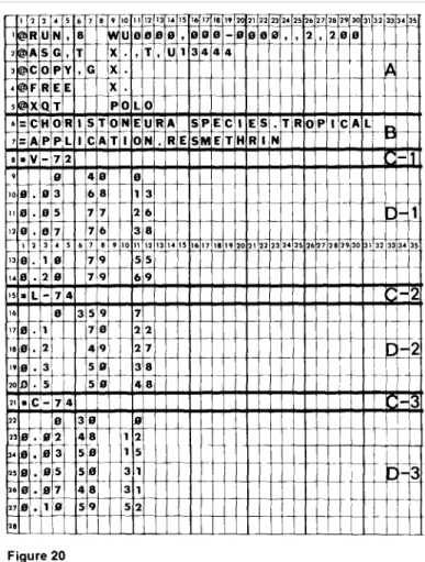 Figure 20 illustrates a typical input for probit  analysis. All of the card groups—starter, header,  preparation, and dosage-response—are illustrated.