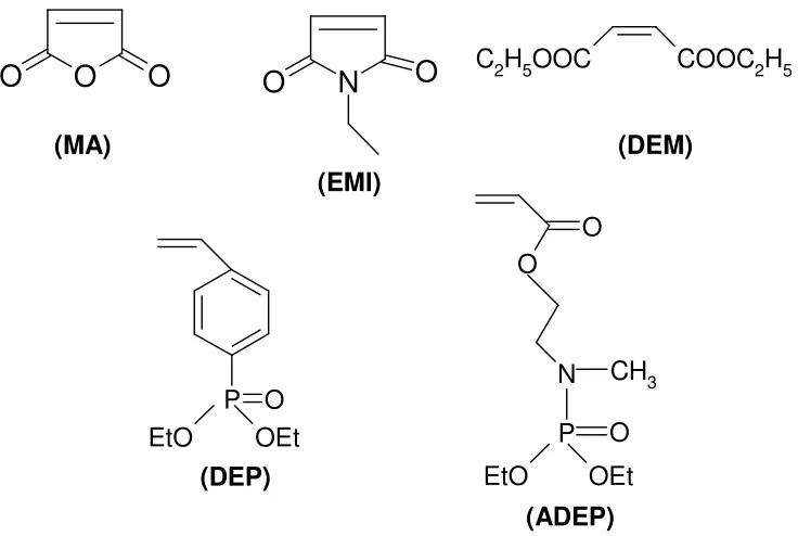 Figure 1. Chemical structures of the grafts used for modifying polypropylene.  