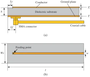 Table 1. Optimal parameter values of the transducer.
