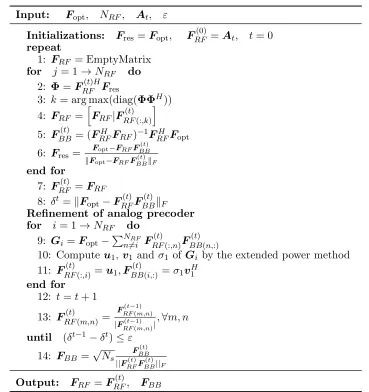 Table 1. The extended power algorithm.